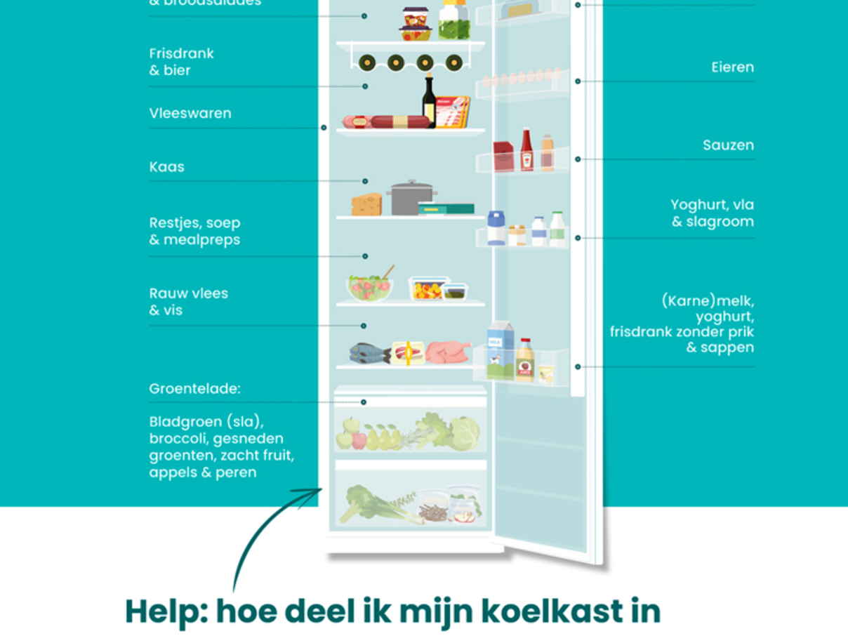 5 Vakantietips